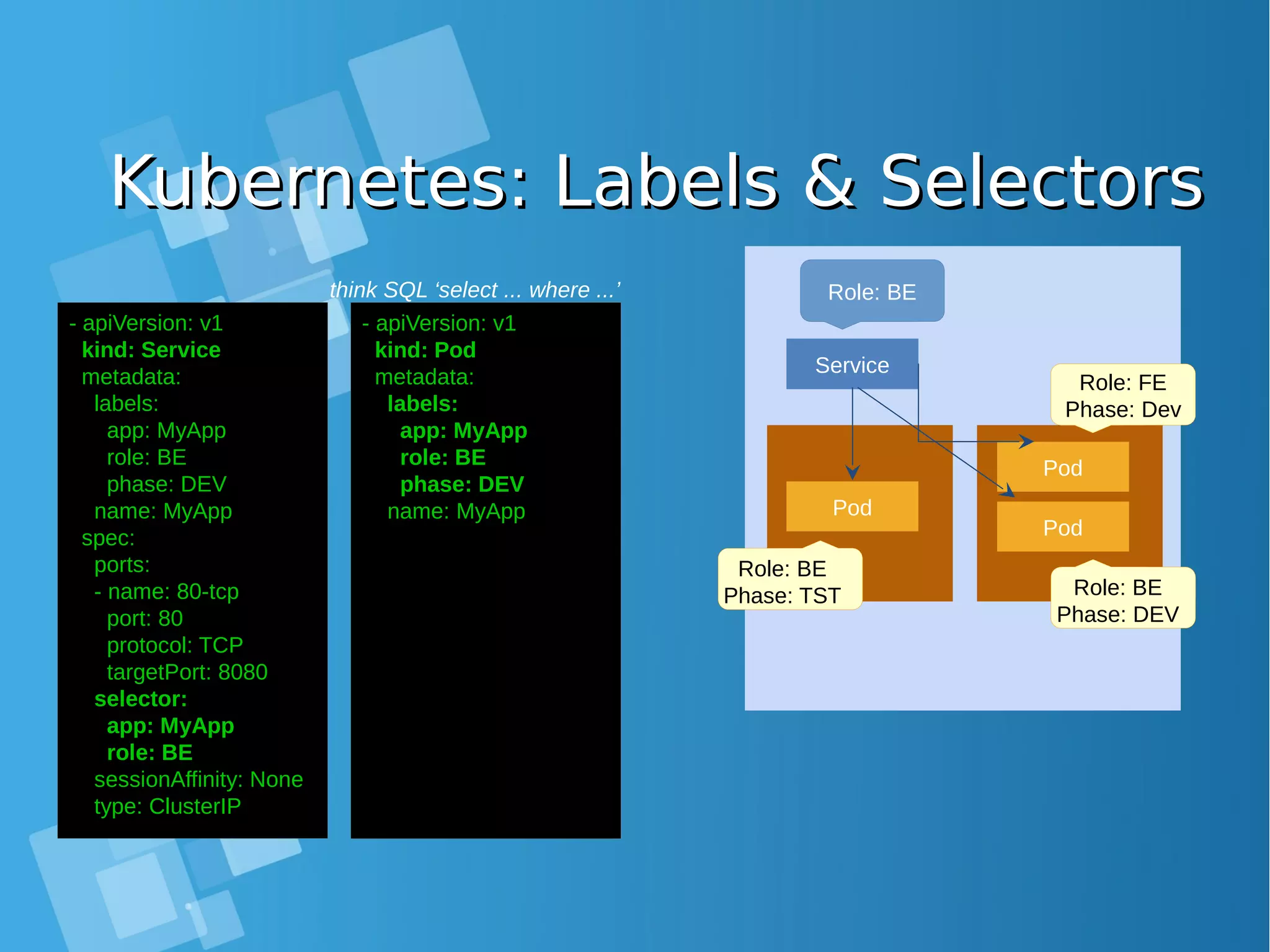 Kubernetes: Labels & SelectorsKubernetes: Labels & Selectors Pod Service Pod Pod - apiVersion: v1 kind: Service metadata: labels: app: MyApp role: BE phase: DEV name: MyApp spec: ports: - name: 80-tcp port: 80 protocol: TCP targetPort: 8080 selector: app: MyApp role: BE sessionAffinity: None type: ClusterIP Role: FE Phase: Dev Role: BE Phase: DEV Role: BE Phase: TST Role: BEthink SQL ‘select ... where ...’ - apiVersion: v1 kind: Pod metadata: labels: app: MyApp role: BE phase: DEV name: MyApp 