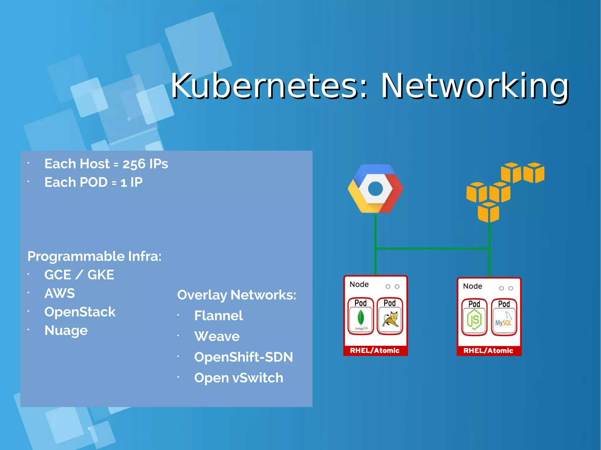 Kubernetes: NetworkingKubernetes: Networking • Each Host = 256 IPs • Each POD = 1 IP Programmable Infra: • GCE / GKE • AWS • OpenStack • Nuage Overlay Networks: • Flannel • Weave • OpenShift-SDN • Open vSwitch 