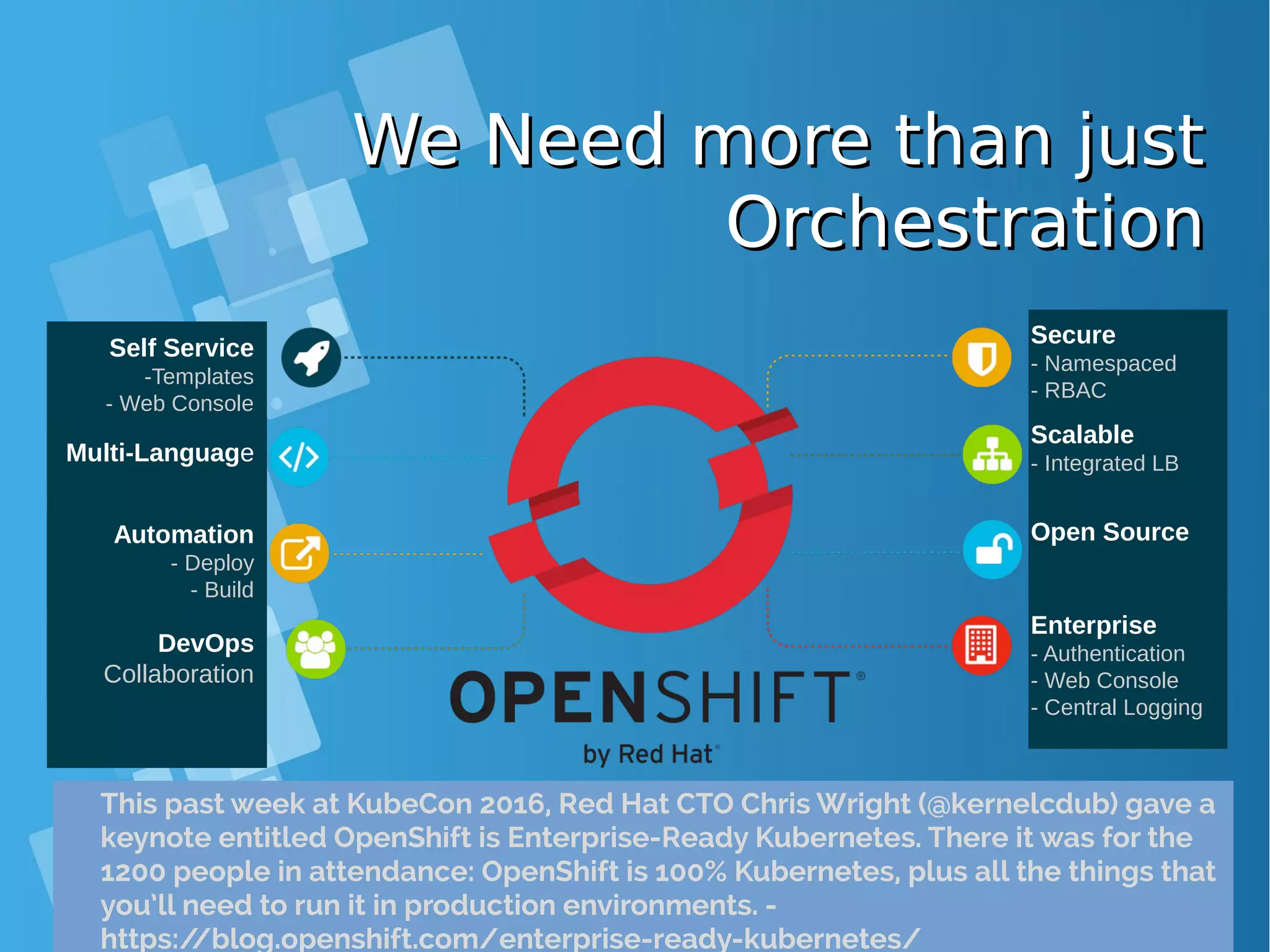 We Need more than justWe Need more than just OrchestrationOrchestration Self Service -Templates - Web Console Multi-Language Automation - Deploy - Build DevOps Collaboration Secure - Namespaced - RBAC Scalable - Integrated LB Open Source Enterprise - Authentication - Web Console - Central Logging This past week at KubeCon 2016, Red Hat CTO Chris Wright (@kernelcdub) gave a keynote entitled OpenShift is Enterprise-Ready Kubernetes. There it was for the 1200 people in attendance: OpenShift is 100% Kubernetes, plus all the things that you’ll need to run it in production environments. - https://blog.openshift.com/enterprise-ready-kubernetes/ 