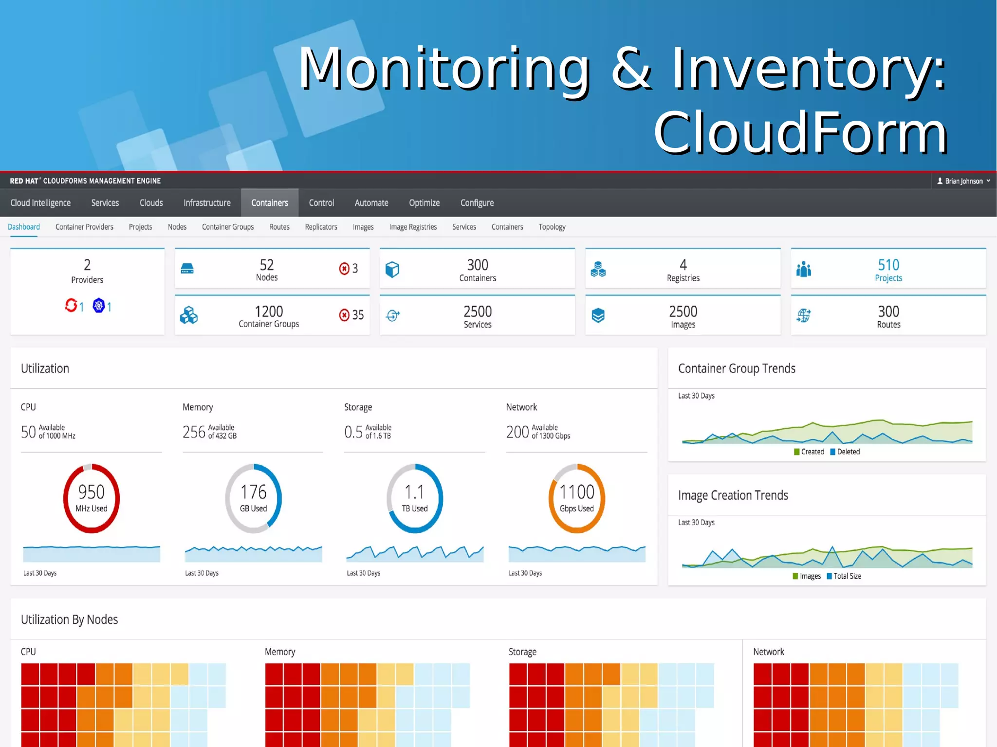 Monitoring & Inventory:Monitoring & Inventory: CloudFormCloudForm 