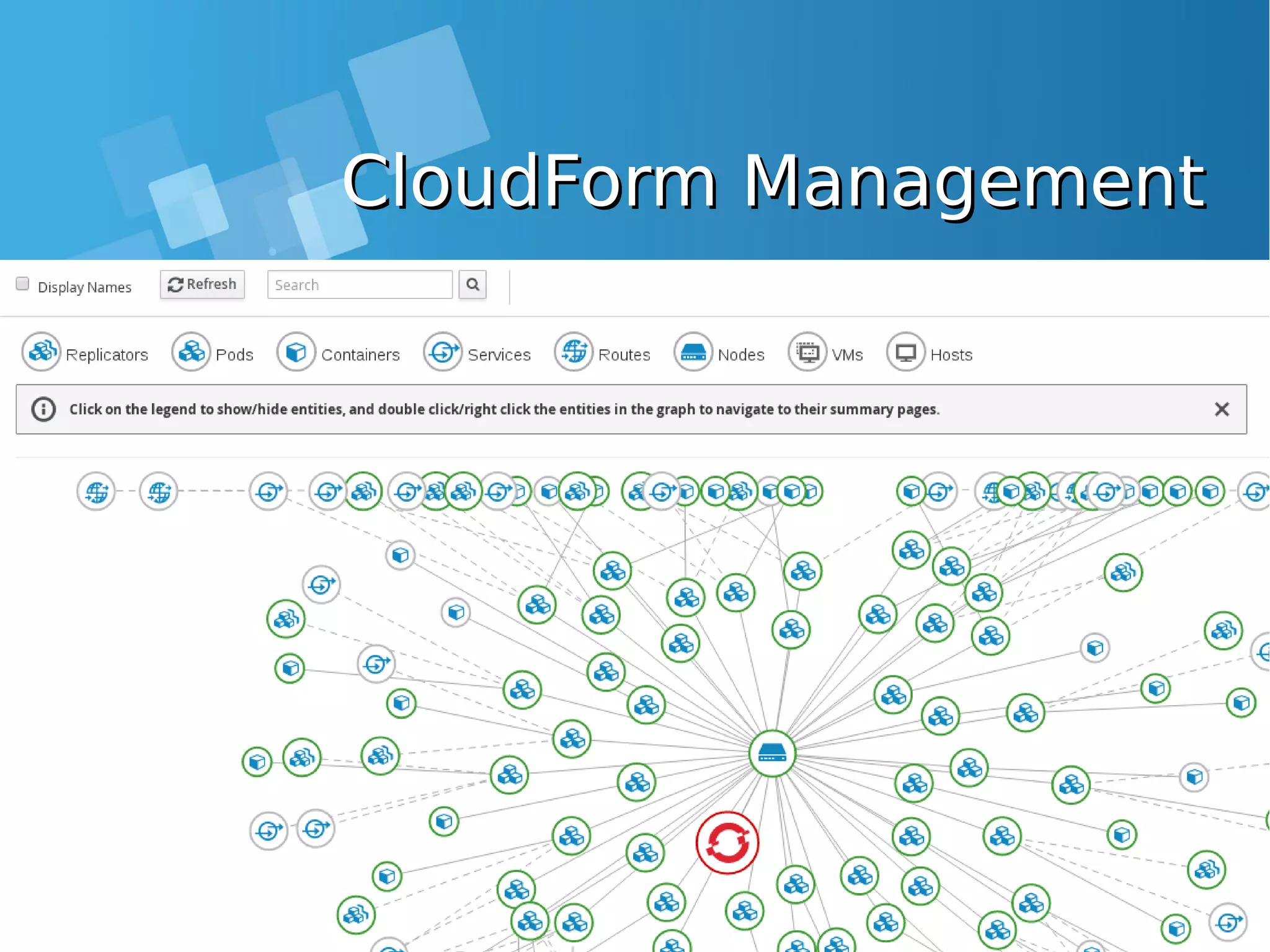 CloudForm ManagementCloudForm Management 