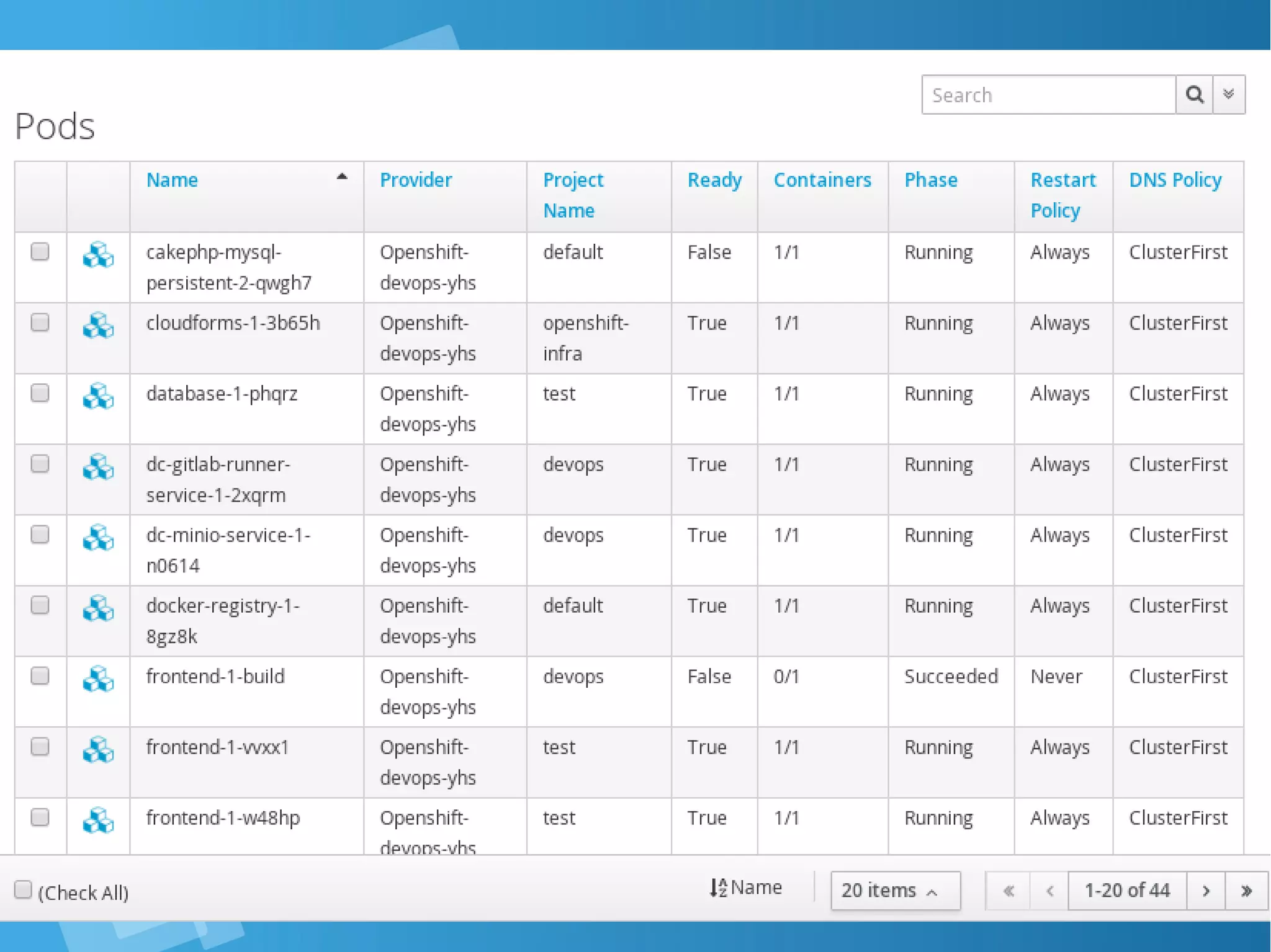 CloudForm Management 