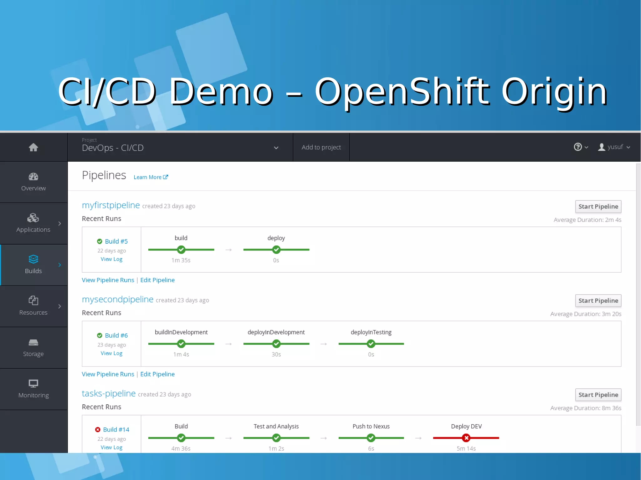 CI/CD Demo – OpenShift OriginCI/CD Demo – OpenShift Origin 