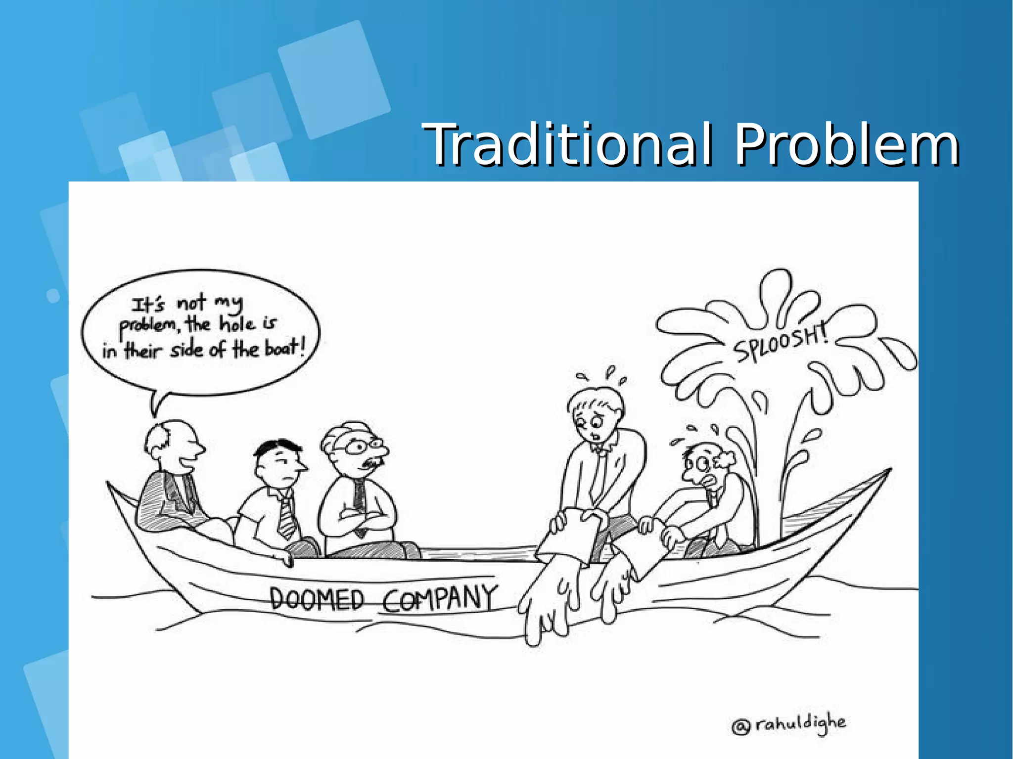 Traditional ProblemTraditional Problem 