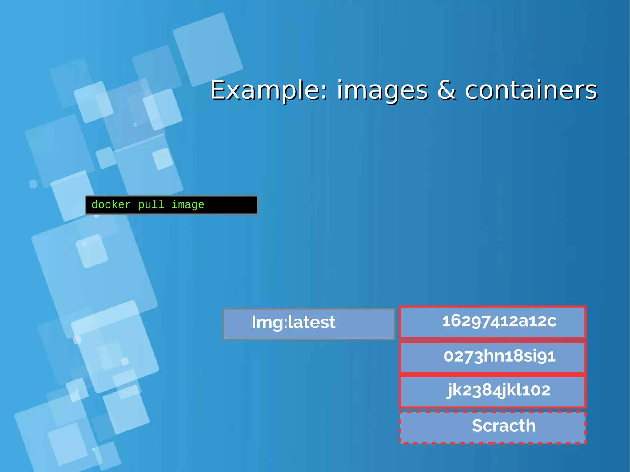 Example: images & containersExample: images & containers Scracth jk2384jkl102 0273hn18si91 16297412a12c docker pull image Img:latest 