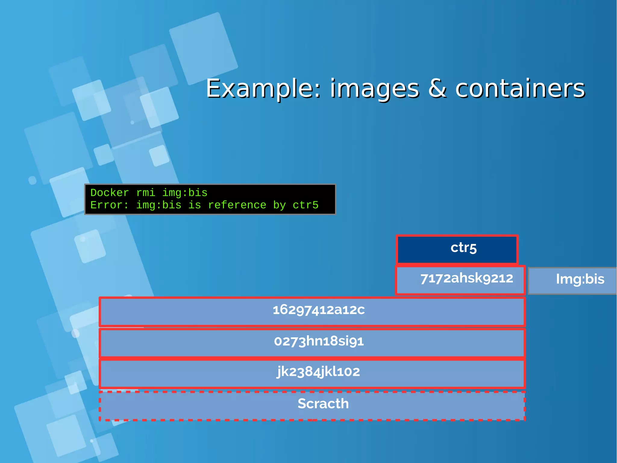 Example: images & containersExample: images & containers Scracth jk2384jkl102 0273hn18si91 16297412a12c Docker rmi img:bis Error: img:bis is reference by ctr5 7172ahsk9212 Img:bis ctr5 