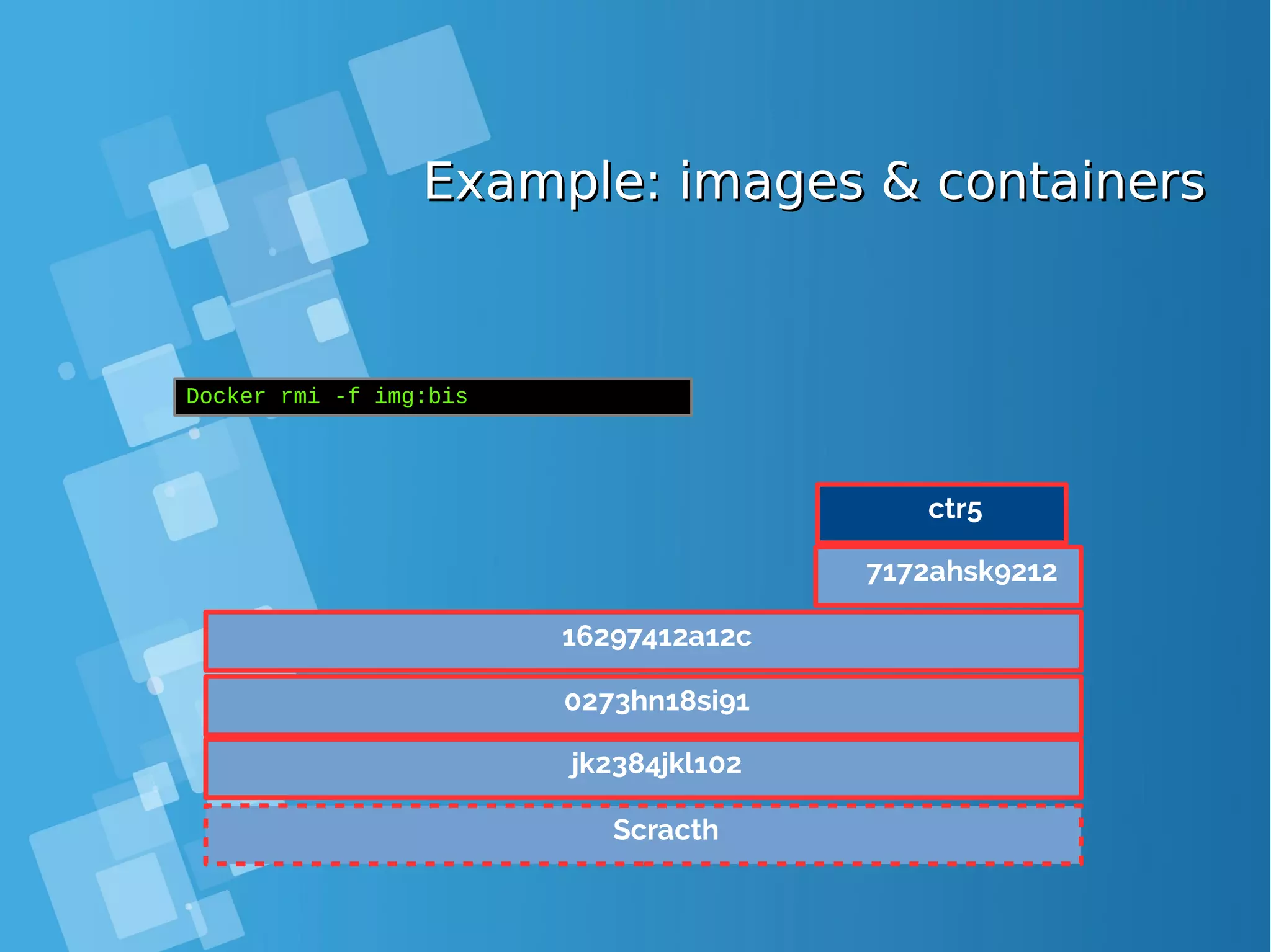 Example: images & containersExample: images & containers Scracth jk2384jkl102 0273hn18si91 16297412a12c Docker rmi -f img:bis 7172ahsk9212 ctr5 