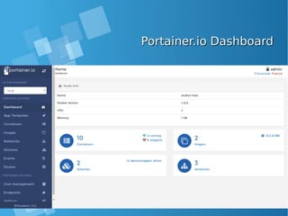 Portainer.io DashboardPortainer.io Dashboard
 