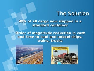 The SolutionThe Solution
90% of all cargo now shipped in a90% of all cargo now shipped in a
standard containerstandard container
Order of magnitude reduction in costOrder of magnitude reduction in cost
and time to load and unload ships,and time to load and unload ships,
trains, truckstrains, trucks
 