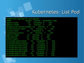 Kubernetes: List PodKubernetes: List Pod
[root@centos-16gb-sgp1-01 ~]# oc get pod
NAME READY STATUS RESTARTS AGE
bgdemo-1-build 0/1 Completed 0 16d
bgdemo-1-x0wlq 1/1 Running 0 16d
dc-gitlab-runner-service-3-wgn8q 1/1 Running 0 8d
dc-minio-service-1-n0614 1/1 Running 5 23d
frontend-1-build 0/1 Completed 0 24d
frontend-prod-1-gmcrw 1/1 Running 2 23d
gitlab-ce-7-kq0jp 1/1 Running 2 24d
hello-openshift 1/1 Running 2 24d
jenkins-3-8grrq 1/1 Running 12 21d
os-example-aspnet-2-build 0/1 Completed 0 22d
os-example-aspnet-3-6qncw 1/1 Running 0 21d
os-sample-java-web-1-build 0/1 Completed 0 22d
os-sample-java-web-2-build 0/1 Completed 0 22d
os-sample-java-web-3-build 0/1 Completed 0 22d
os-sample-java-web-3-sqf41 1/1 Running 0 22d
os-sample-python-1-build 0/1 Completed 0 22d
os-sample-python-1-p5b73 1/1 Running 0 22d
 