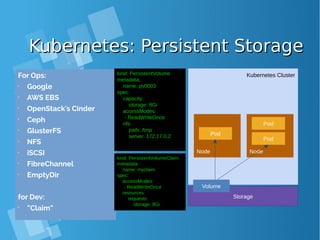 Kubernetes: Persistent StorageKubernetes: Persistent Storage
Kubernetes Cluster
Node
Storage
Pod
Volume
Node
Pod
Pod
For Ops:
•
Google
•
AWS EBS
•
OpenStack's Cinder
•
Ceph
•
GlusterFS
•
NFS
•
iSCSI
•
FibreChannel
•
EmptyDir
for Dev:
•
“Claim”
kind: PersistentVolume
metadata:
name: pv0003
spec:
capacity:
storage: 8Gi
accessModes:
- ReadWriteOnce
nfs:
path: /tmp
server: 172.17.0.2
kind: PersistentVolumeClaim
metadata:
name: myclaim
spec:
accessModes:
- ReadWriteOnce
resources:
requests:
storage: 8Gi
 
