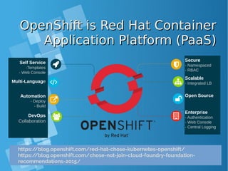 OpenShift is Red Hat ContainerOpenShift is Red Hat Container
Application Platform (PaaS)Application Platform (PaaS)
Self Service
-Templates
- Web Console
Multi-Language
Automation
- Deploy
- Build
DevOps
Collaboration
Secure
- Namespaced
- RBAC
Scalable
- Integrated LB
Open Source
Enterprise
- Authentication
- Web Console
- Central Logging
https://blog.openshift.com/red-hat-chose-kubernetes-openshift/
https://blog.openshift.com/chose-not-join-cloud-foundry-foundation-
recommendations-2015/
 