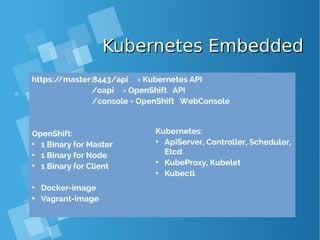 Kubernetes EmbeddedKubernetes Embedded
https://master:8443/api = Kubernetes API
/oapi = OpenShift API
/console = OpenShift WebConsole
OpenShift:
• 1 Binary for Master
• 1 Binary for Node
• 1 Binary for Client
• Docker-image
• Vagrant-image
Kubernetes:
• ApiServer, Controller, Scheduler,
Etcd
• KubeProxy, Kubelet
• Kubectl
 