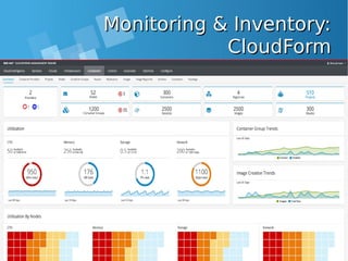 Monitoring & Inventory:Monitoring & Inventory:
CloudFormCloudForm
 