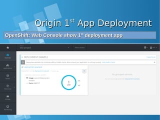 Origin 1Origin 1stst
App DeploymentApp Deployment
OpenShift: Web Console show 1OpenShift: Web Console show 1stst
deployment appdeployment app
 