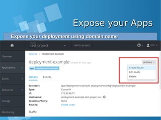 Expose your AppsExpose your Apps
Expose your deployment using domain nameExpose your deployment using domain name
 
