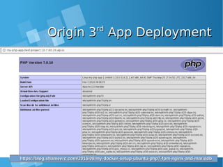 Origin 3Origin 3rdrd
App DeploymentApp Deployment
https://blog.shameerc.com/2016/08/my-docker-setup-ubuntu-php7-fpm-nginx-and-mariadbhttps://blog.shameerc.com/2016/08/my-docker-setup-ubuntu-php7-fpm-nginx-and-mariadb
 