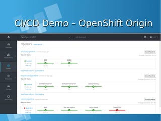 CI/CD Demo – OpenShift OriginCI/CD Demo – OpenShift Origin
 
