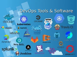 DevOps Tools & SoftwareDevOps Tools & Software
 