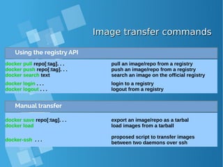 Image transfer commandsImage transfer commands
Using the registry API
docker pull repo[:tag]. . .
docker push repo[:tag]. . .
docker search text
pull an image/repo from a registry
push an image/repo from a registry
search an image on the official registry
docker login . . .
docker logout . . .
login to a registry
logout from a registry
Manual transfer
docker save repo[:tag]. . .
docker load
export an image/repo as a tarbal
load images from a tarball
docker-ssh . . .
proposed script to transfer images
between two daemons over ssh
 