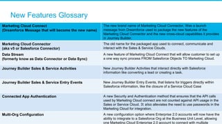 New Features Glossary
Marketing Cloud Connect
(Dreamforce Message that will become the new name)
The new brand name of Mar...