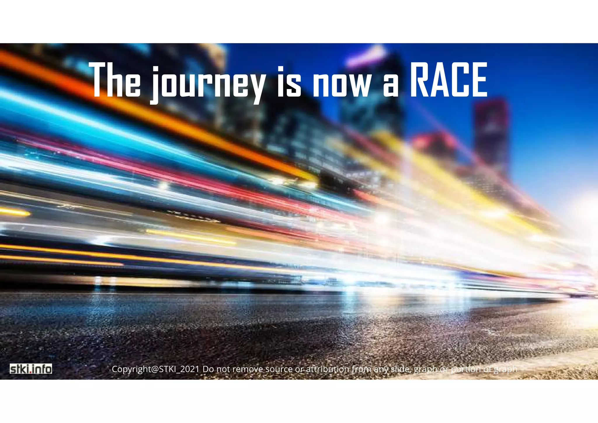 2
Copyright@STKI_2021 Do not remove source or attribution from any slide, graph or portion of graph
The journey is now a RACE
Copyright@STKI_2021 Do not remove source or attribution from any slide, graph or portion of graph
 