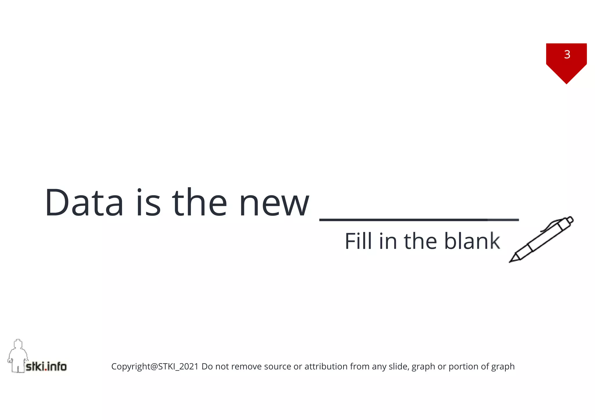 3
Copyright@STKI_2021 Do not remove source or attribution from any slide, graph or portion of graph
Data is the new ____________
Fill in the blank
 