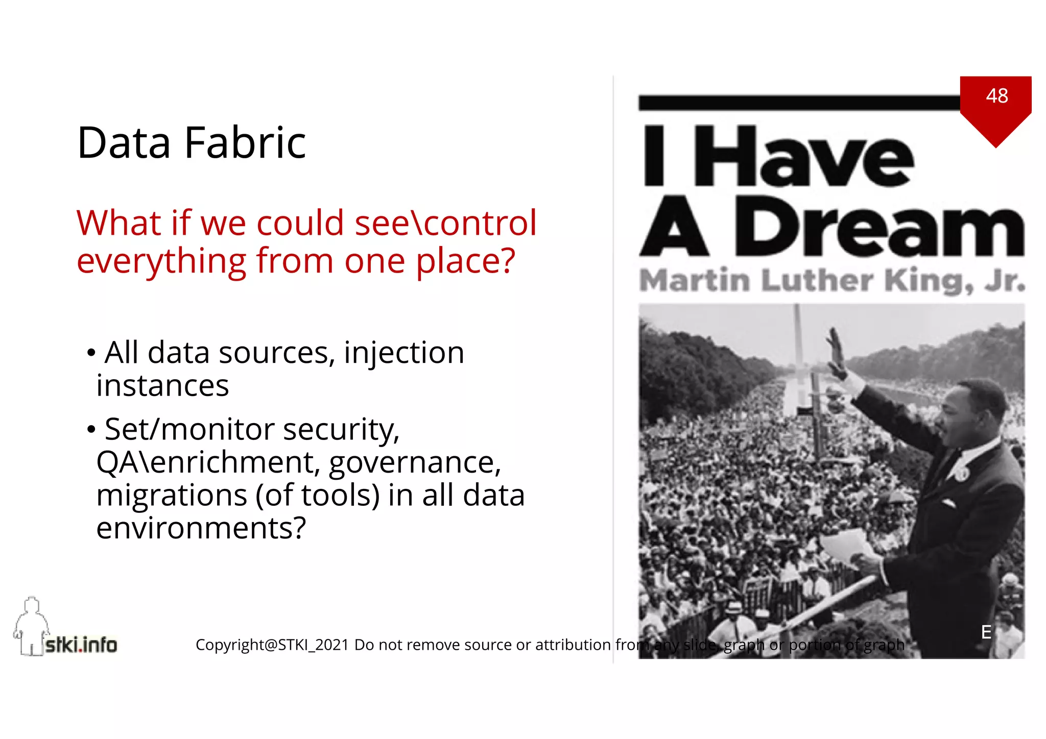 48
Copyright@STKI_2021 Do not remove source or attribution from any slide, graph or portion of graph
Data Fabric
What if we could seecontrol
everything from one place?
• All data sources, injection
instances
• Set/monitor security,
QAenrichment, governance,
migrations (of tools) in all data
environments?
48
Copyright@STKI_2021 Do not remove source or attribution from any slide, graph or portion of graph
E
 