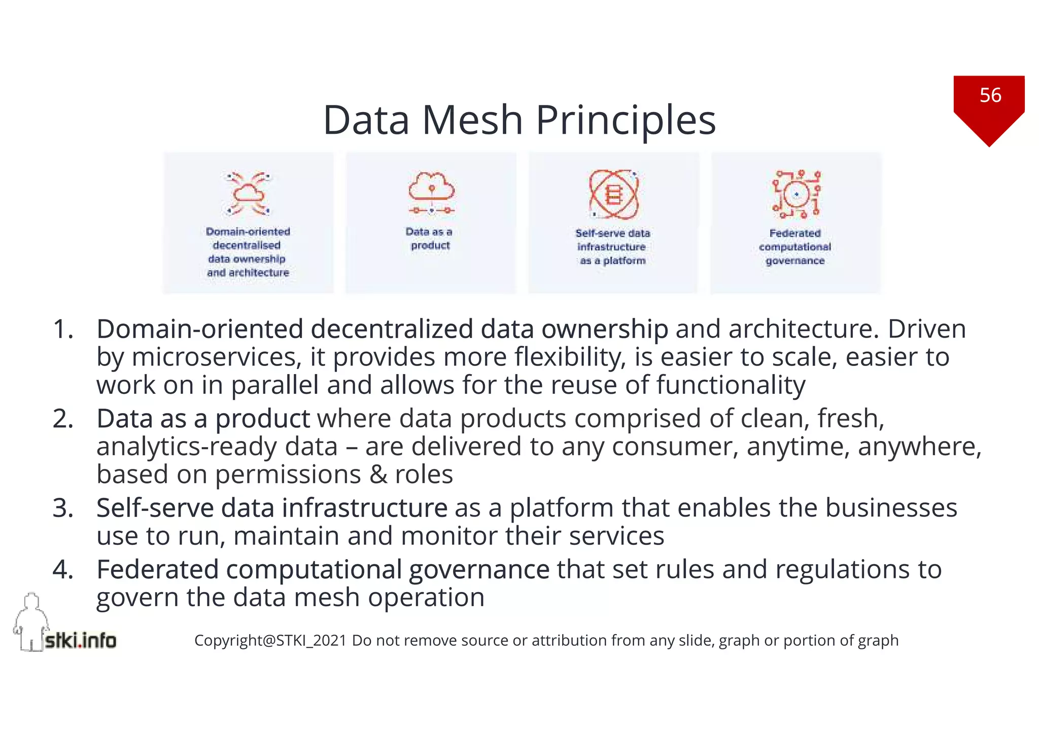 56
Copyright@STKI_2021 Do not remove source or attribution from any slide, graph or portion of graph
Data Mesh Principles
1. Domain-oriented decentralized data ownership and architecture. Driven
by microservices, it provides more flexibility, is easier to scale, easier to
work on in parallel and allows for the reuse of functionality
2. Data as a product where data products comprised of clean, fresh,
analytics-ready data – are delivered to any consumer, anytime, anywhere,
based on permissions & roles
3. Self-serve data infrastructure as a platform that enables the businesses
use to run, maintain and monitor their services
4. Federated computational governance that set rules and regulations to
govern the data mesh operation
 