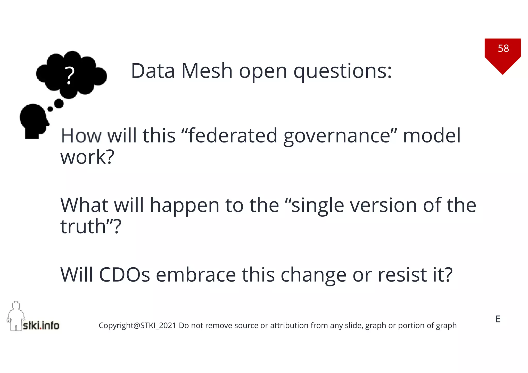 58
Copyright@STKI_2021 Do not remove source or attribution from any slide, graph or portion of graph
Data Mesh open questions:
How will this “federated governance” model
work?
What will happen to the “single version of the
truth”?
Will CDOs embrace this change or resist it?
E
?
 
