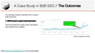A Case Study in B2B SEO // The Outcomes
The campaign resulted in significant lifts in organic
traffic and leads -
1. 100% increase in organic search impressions
*Note the steady lift in organic search impressions
after beginning the campaign.
Data from Google Search Console
1/1/19 - Campaign
Start Date
Visit www.JourneyEngine.com for more cases
 