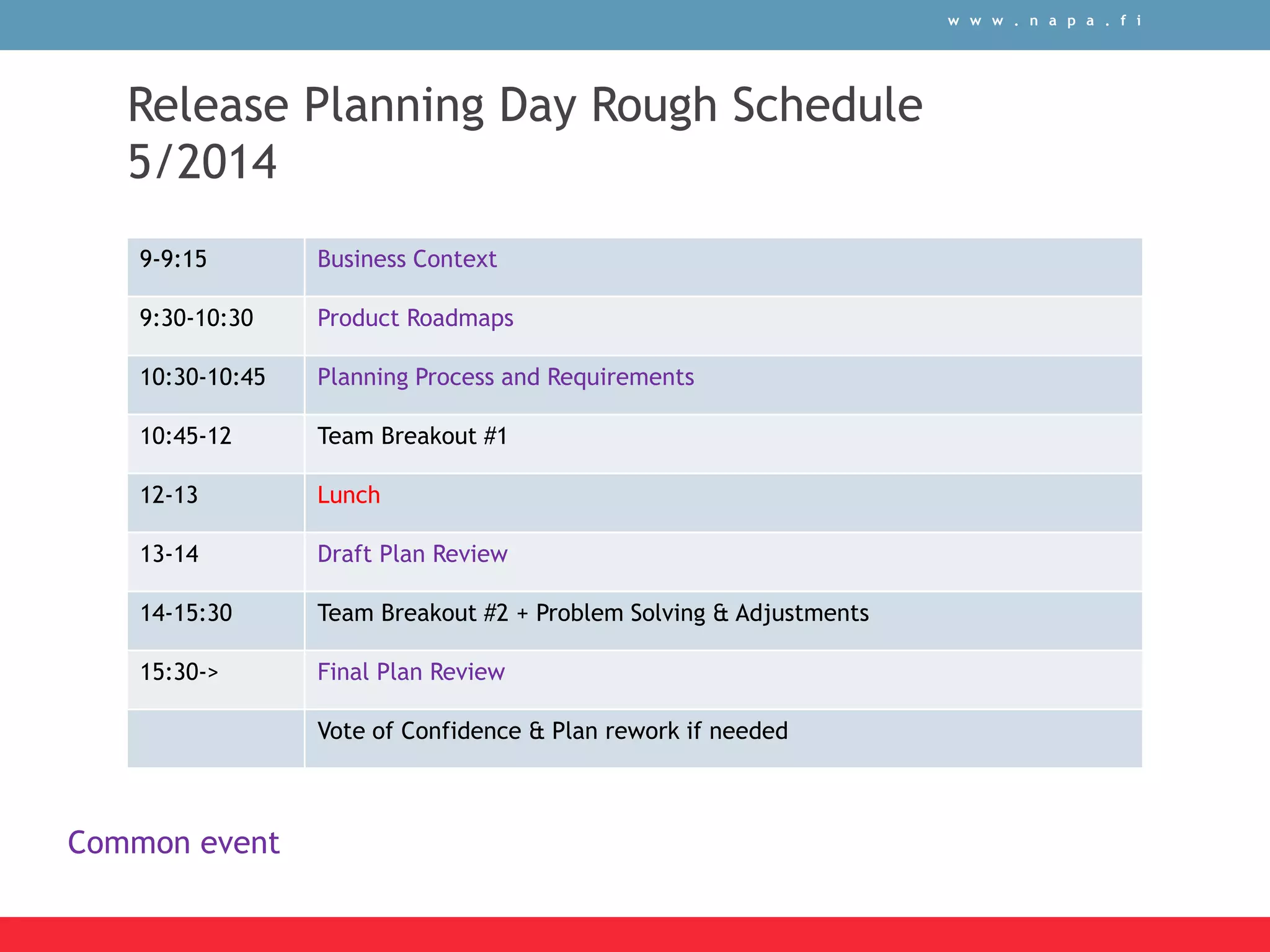w w w . n a p a . f i
9-9:15 Business Context
9:30-10:30 Product Roadmaps
10:30-10:45 Planning Process and Requirements
10:45-12 Team Breakout #1
12-13 Lunch
13-14 Draft Plan Review
14-15:30 Team Breakout #2 + Problem Solving & Adjustments
15:30-> Final Plan Review
Vote of Confidence & Plan rework if needed
Release Planning Day Rough Schedule
5/2014
Common event
 