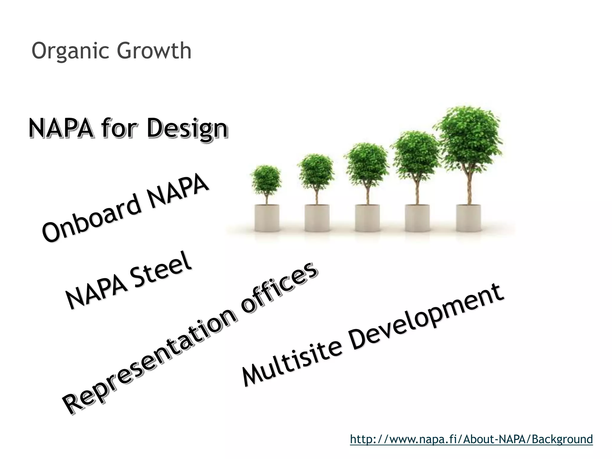 Organic Growth
http://www.napa.fi/About-NAPA/Background
 