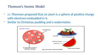 Thomson's Atomic Model
- J.J. Thomson proposed that an atom is a sphere of positive charge
with electrons embedded in it.
- Similar to Christmas pudding and a watermelon.
 