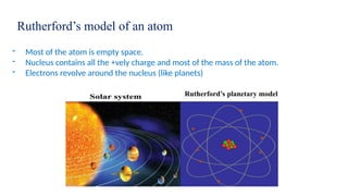 Planetary Model By Rutherford Ritism Class 9 Chapter 8 Journey Inside the Atom.pptx