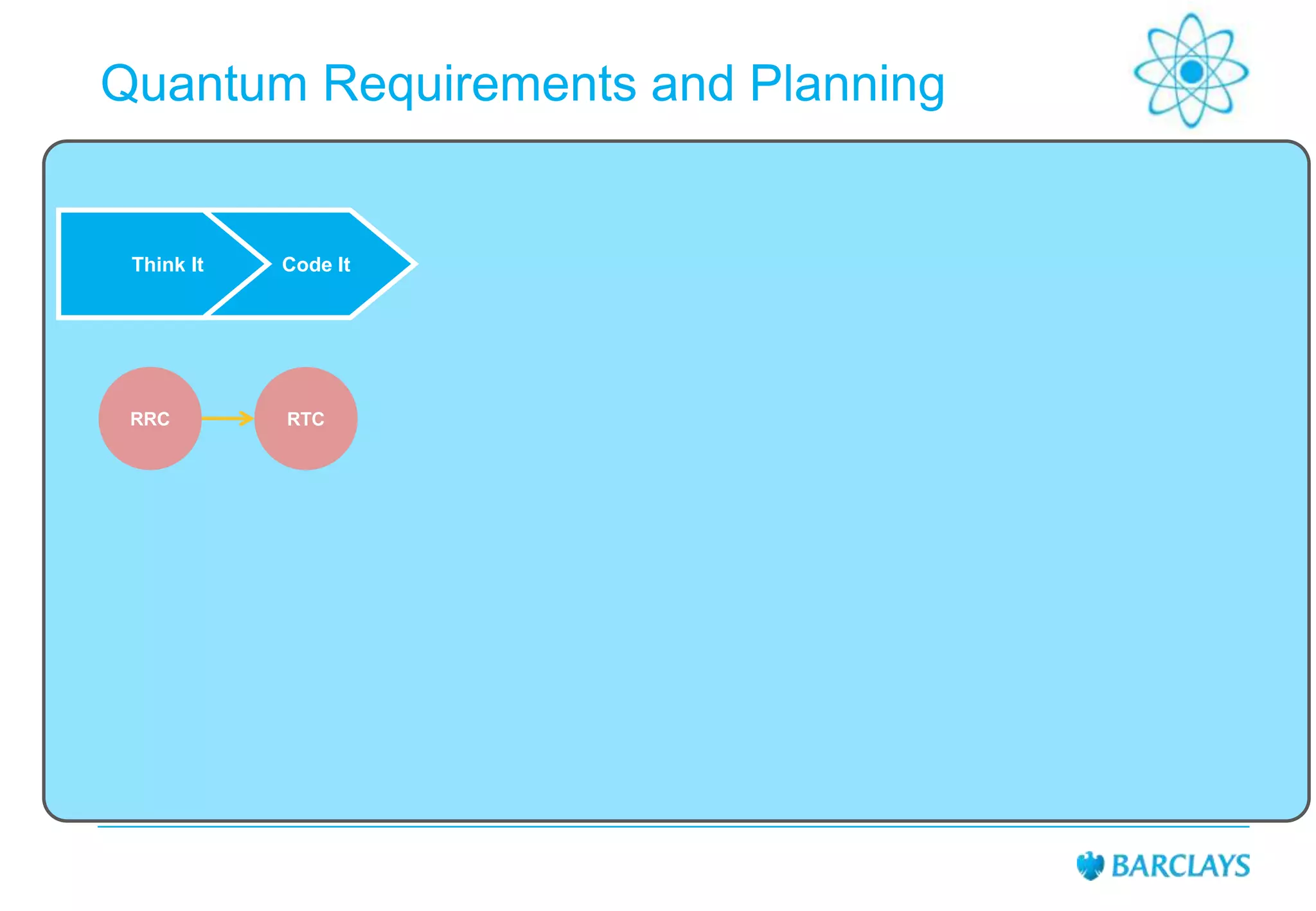 Quantum Requirements and Planning

Think It

Code It

RRC

RTC

 