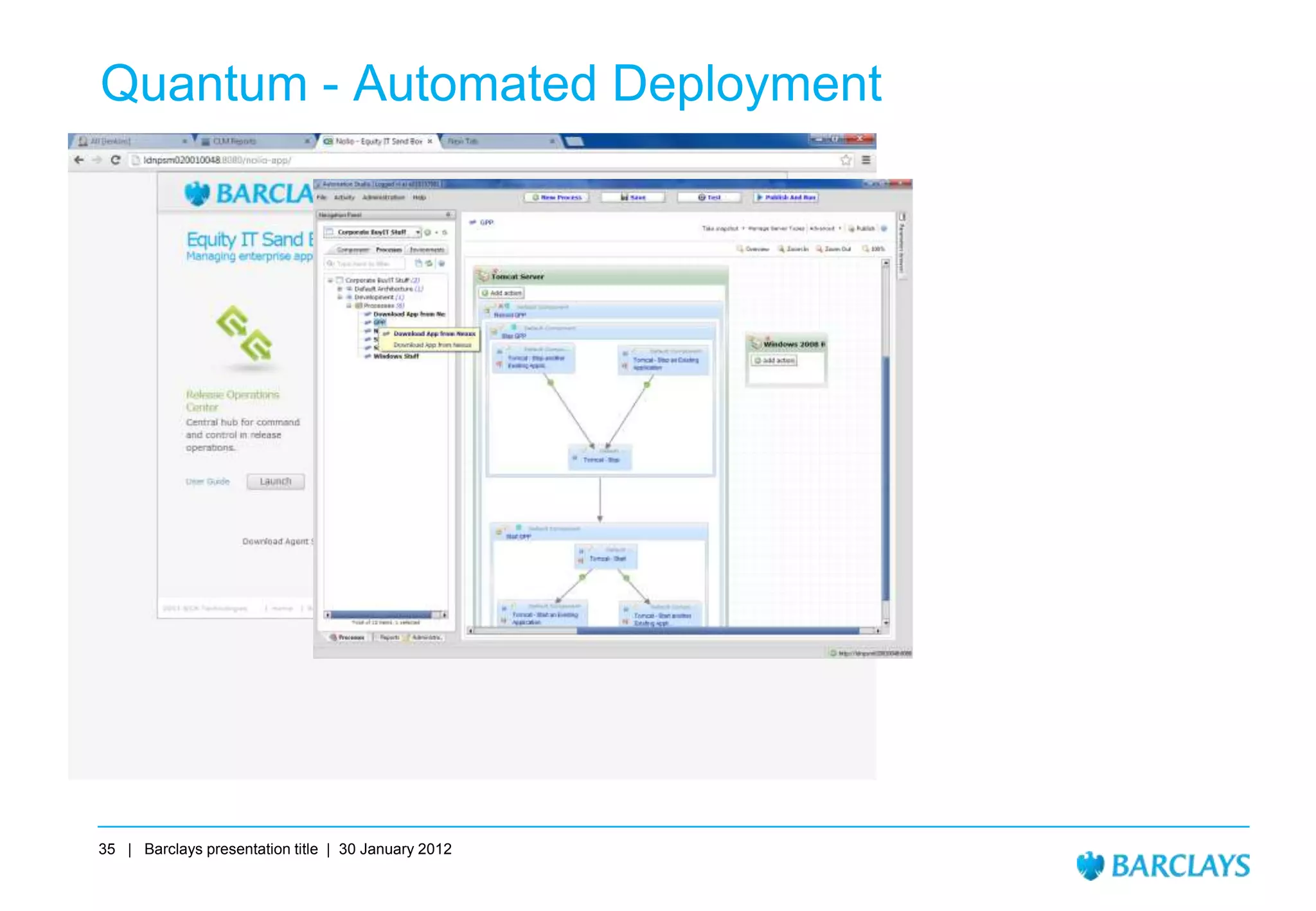 Quantum - Automated Deployment

35 | Barclays presentation title | 30 January 2012

 