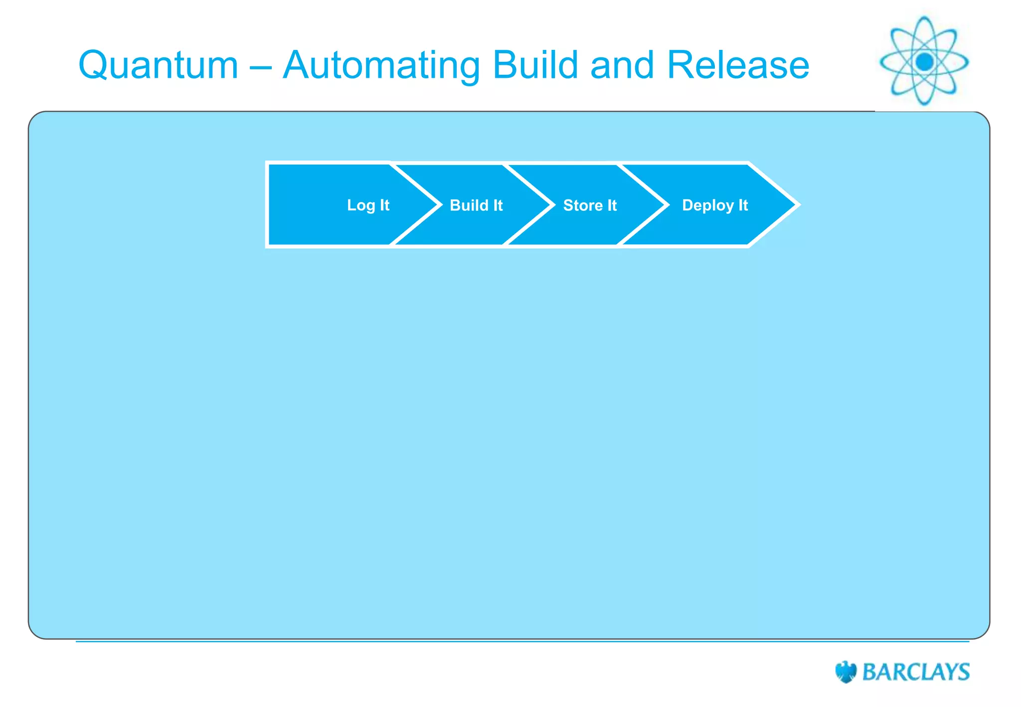 Quantum – Automating Build and Release

Log It

Build It

Store It

Deploy It

 
