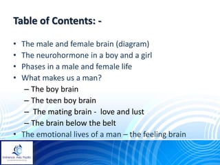 Table of Contents: •
•
•
•

The male and female brain (diagram)
The neurohormone in a boy and a girl
Phases in a male and female life
What makes us a man?
– The boy brain
– The teen boy brain
– The mating brain - love and lust
– The brain below the belt
• The emotional lives of a man – the feeling brain

 