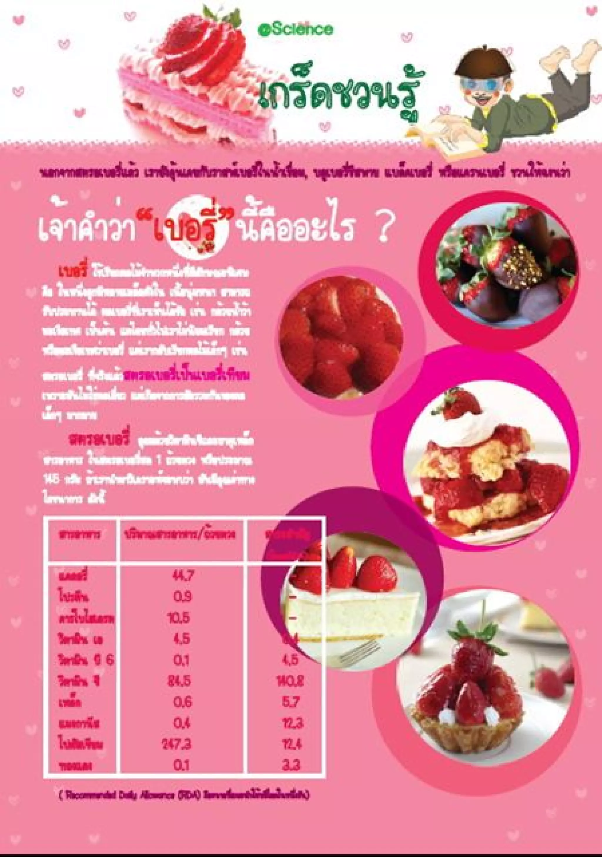 วารสาร@science