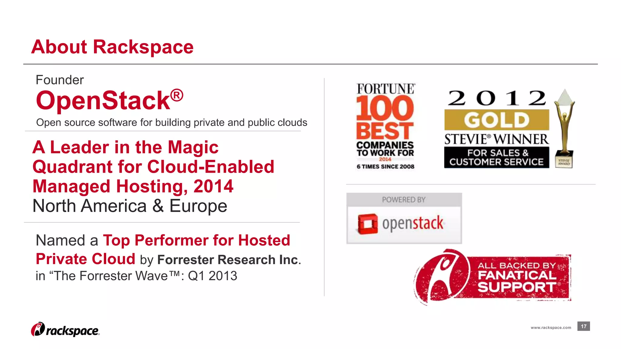 www.rackspace.com 17 
About Rackspace 
Founder 
OpenStack® 
Open source software for building private and public clouds 
A Leader in the Magic 
Quadrant for Cloud-Enabled 
Managed Hosting, 2014 
North America & Europe 
Named a Top Performer for Hosted 
Private Cloud by Forrester Research Inc. 
in “The Forrester Wave™: Q1 2013 
 