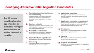 Identifying Attractive Initial Migration Candidates 
Top 10 factors 
providing low-risk 
opportunities to 
evaluate a managed 
service model, as 
well as the service 
provider 
www.rackspace.com 11 
1. Application / workload architecture 
and compatibility 
Already virtualized or running on dedicated 
servers, and be running on platforms and 
technology stacks supported by the service 
provider 
2. Business criticality 
Preferably not mission or business critical, and 
with no significant disaster recovery, backup or 
data replication requirements 
3. Availability / performance 
No significant high performance, availability, 
latency, data transfer or IO requirements 
4. External / internal dependencies 
Minimal external application dependencies 
5. Networking 
A geographic delivery profile that can be 
replicated with the service provider 
6. Application integration 
No significant integration requirements with on-premise 
or external applications, data or required 
shared services 
7. Application monitoring / management 
No major integration required with existing agent-based 
systems management, service management, 
performance monitoring or security tools 
8. Compliance 
Not subject to compliance mandates that include 
physical security requirements 
9. Security 
Not subject to compliance mandates that include 
physical security requirements 
10. Capacity requirements 
Less than four cores processing and / or 48 gigabytes 
of memory required 
 