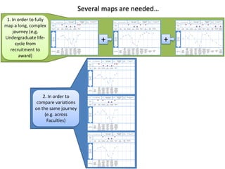 Several maps are needed…
 1. In order to fully   Objectives         Part 1 of student journey        Scope
                                                                                         Looking for a potential
                                                                                            course at MMU
                                                                                                                     Customer
                                                                                                                                   Potential full time
                                                                                                                                    undergraduate
                                                                                                                                       student
                                                                                                                                                         Type of
                                                                                                                                                         Journey
                                                                                                                                                                       University: recruitment
                                                                                                                                                                               process
                                                                                                                                                                                                                                                                    Objectives         Part 1 of student journey         Scope
                                                                                                                                                                                                                                                                                                                                      Looking for a potential
                                                                                                                                                                                                                                                                                                                                         course at MMU
                                                                                                                                                                                                                                                                                                                                                                  Customer
                                                                                                                                                                                                                                                                                                                                                                                Potential full time
                                                                                                                                                                                                                                                                                                                                                                                 undergraduate
                                                                                                                                                                                                                                                                                                                                                                                    student
                                                                                                                                                                                                                                                                                                                                                                                                       Type of
                                                                                                                                                                                                                                                                                                                                                                                                       Journey
                                                                                                                                                                                                                                                                                                                                                                                                                   University: recruitment
                                                                                                                                                                                                                                                                                                                                                                                                                           process
                                                                                                                                                                                                                                                                                                                                                                                                                                                 Objectives         Part 1 of student journey      Scope
                                                                                                                                                                                                                                                                                                                                                                                                                                                                                                                Looking for a potential
                                                                                                                                                                                                                                                                                                                                                                                                                                                                                                                   course at MMU
                                                                                                                                                                                                                                                                                                                                                                                                                                                                                                                                            Customer
                                                                                                                                                                                                                                                                                                                                                                                                                                                                                                                                                          Potential full time
                                                                                                                                                                                                                                                                                                                                                                                                                                                                                                                                                           undergraduate
                                                                                                                                                                                                                                                                                                                                                                                                                                                                                                                                                              student
                                                                                                                                                                                                                                                                                                                                                                                                                                                                                                                                                                                 Type of
                                                                                                                                                                                                                                                                                                                                                                                                                                                                                                                                                                                 Journey
                                                                                                                                                                                                                                                                                                                                                                                                                                                                                                                                                                                             University: recruitment
                                                                                                                                                                                                                                                                                                                                                                                                                                                                                                                                                                                                     process




map a long, complex        Moments
                            of truth



                          Key journey          Initial
                                              problem
                                                              Initial
                                                             research
                                                                           Get course
                                                                           information
                                                                                               Get
                                                                                            prospectus
                                                                                                            Get more
                                                                                                           information
                                                                                                                            Speak to a
                                                                                                                              tutor
                                                                                                                                                                                                                                                                       Moments
                                                                                                                                                                                                                                                                        of truth



                                                                                                                                                                                                                                                                      Key journey           Initial
                                                                                                                                                                                                                                                                                           problem
                                                                                                                                                                                                                                                                                                          Initial
                                                                                                                                                                                                                                                                                                         research
                                                                                                                                                                                                                                                                                                                        Get course
                                                                                                                                                                                                                                                                                                                        information
                                                                                                                                                                                                                                                                                                                                            Get
                                                                                                                                                                                                                                                                                                                                         prospectus
                                                                                                                                                                                                                                                                                                                                                         Get more
                                                                                                                                                                                                                                                                                                                                                        information
                                                                                                                                                                                                                                                                                                                                                                         Speak to a
                                                                                                                                                                                                                                                                                                                                                                           tutor
                                                                                                                                                                                                                                                                                                                                                                                          Get
                                                                                                                                                                                                                                                                                                                                                                                       prospectus
                                                                                                                                                                                                                                                                                                                                                                                                        Initial
                                                                                                                                                                                                                                                                                                                                                                                                       problem
                                                                                                                                                                                                                                                                                                                                                                                                                   Get course
                                                                                                                                                                                                                                                                                                                                                                                                                   information
                                                                                                                                                                                                                                                                                                                                                                                                                                                    Moments
                                                                                                                                                                                                                                                                                                                                                                                                                                                     of truth



                                                                                                                                                                                                                                                                                                                                                                                                                                                   Key journey          Initial
                                                                                                                                                                                                                                                                                                                                                                                                                                                                       problem
                                                                                                                                                                                                                                                                                                                                                                                                                                                                                       Initial
                                                                                                                                                                                                                                                                                                                                                                                                                                                                                      research
                                                                                                                                                                                                                                                                                                                                                                                                                                                                                                  Get course
                                                                                                                                                                                                                                                                                                                                                                                                                                                                                                  information
                                                                                                                                                                                                                                                                                                                                                                                                                                                                                                                      Get
                                                                                                                                                                                                                                                                                                                                                                                                                                                                                                                   prospectus
                                                                                                                                                                                                                                                                                                                                                                                                                                                                                                                                   Get more
                                                                                                                                                                                                                                                                                                                                                                                                                                                                                                                                  information
                                                                                                                                                                                                                                                                                                                                                                                                                                                                                                                                                   Speak to a
                                                                                                                                                                                                                                                                                                                                                                                                                                                                                                                                                     tutor
                                                                                                                                                                                                                                                                                                                                                                                                                                                                                                                                                                    Get
                                                                                                                                                                                                                                                                                                                                                                                                                                                                                                                                                                 prospectus
                                                                                                                                                                                                                                                                                                                                                                                                                                                                                                                                                                                  Initial
                                                                                                                                                                                                                                                                                                                                                                                                                                                                                                                                                                                 problem
                                                                                                                                                                                                                                                                                                                                                                                                                                                                                                                                                                                             Get course
                                                                                                                                                                                                                                                                                                                                                                                                                                                                                                                                                                                             information
                                                                                                                                                                                                                                                                                                                                                                                                                                                                                                                                                                                                           Used email
                                                                                                                                                                                                                                                                                                                                                                                                                                                                                                                                                                                                           address in
                             steps                                                                                                                                                                                                                                       steps                                                                                                                                                                        steps
                                                                                                                                                                                                                                                                                                                                                                                          here           now                                                                                                                                                        here           now                     prospectus




    journey (e.g.                                               3
                                                                       4
                                                                                                                           13
                                                                                                                                  14
                                                                                                                                                                                                                                                                                                                   4
                                                                                                                                                                                                                                                                                                                            5

                                                                                                                                                                                                                                                                                                                                                                        13
                                                                                                                                                                                                                                                                                                                                                                               14
                                                                                                                                                                                                                                                                                                                                                                                       13
                                                                                                                                                                                                                                                                                                                                                                                              13

                                                                                                                                                                                                                                                                                                                                                                                                       13            13
                                                                                                                                                                                                                                                                                                                                                                                                                                                                                                      5

                                                                                                                                                                                                                                                                                                                                                                                                                                                                                                                                                  13
                                                                                                                                                                                                                                                                                                                                                                                                                                                                                                                                                         14
                                                                                                                                                                                                                                                                                                                                                                                                                                                                                                                                                                 13



                                                                                                                                                                                                                                                                                                                                                                                                                                                                                                                                                                        13




                                                                                                                                                                                                                                                                                                                                                                                                                                             +
                                                            2                                                                                                                                                                                                                                           2                                                                                                                                                                            2




Undergraduate life-
                                                                                                                                                                                                                 +
                                                                                                                                                                                                                                                                                                                                 6                                                                                                                                                                         6
                                                                            5
                           aUps and                                                                                                                                                                                                                                    aUps and                                                                                                                                                                     aUps and                                4
                                                  1                                           7                                                                                                                                                                                                1                                           7                                                                                                                               1                                         7
                           downs of                                                                                                                                                                                                                                    downs of                                                                                                                                                                     downs of
                                                                                                           10
                              the                                                                                                                                                                                                                                         the                                                                                                                                                                          the
                           customer                                                                                                                                                                                                                                    customer                                                                                                                                                                     customer
                          experience                                                6                                                                                                                                                                                 experience                                                                                                                                                                   experience                                                                9
                                                                                                                                                                                                                                                                                                                                                                                                                                                                                                                                                                                    13




      cycle from
                                                                                                                     12                                                                                                                                                                                                                                           12                                                                                                                                                                        12
                                                                                                                                                                                                                                                                                                                                                                                                                                                                                                                                                                                                  13
                                                                                                  8                                                                                                                                                                                                                                            8                                                                                                                                                                         8

                                                                                                      9                                                                                                                                                                                                                                            9
                                                                                                                                                                                                                                                                                                                                                                                                                                                                                                                                                                                                                13
                                                                                                                11                                                                                                                                                                                                                                          11                                                                                                                                                                        11




   recruitment to
                                                             2. Go to            5.                           10. Used                                                                                                                                                                                   2. Go to             5.                           10. Used                                                                                                                   2. Go to          5.                           10. Used
                                                                                            7. Ordered                                                                                                                                                                                                                                   7. Ordered                                                                                                                                                                7. Ordered
                                                              MMU          Information                          email      13. Spoke to                                                                                                                                                                   MMU           Information                          email      13. Spoke to                                                                                                   MMU        Information                          email      13. Spoke to
                                                                                            prospectus                                                                                                                                                                                                                                   prospectus                                    7. Ordered                                                                                                                  prospectus                                    7. Ordered
                                                            website –         on each                       address in      a computing                                                                                                                                                                 website –          on each                       address in      a computing                                                                                                 website –       on each                       address in      a computing
                                                                                                online                                                                                                                                                                                                                                       online                                    prospectus                                                                                                                      online                                    prospectus                                  10. Used
                                              1. Wants        looks        course not v.                    prospectus       tutor who                                                                                                                                                    1. Wants        looks         course not v.                    prospectus       tutor who                                8. Took 10                                          1. Wants        looks      course not v.                    prospectus       tutor who                                8. Took 10
                                                                                            8. Took 10                                                                                                                                                                                                                                   8. Took 10                                       online      7. Ordered                                                                                                   8. Took 10                                       online      7. Ordered                     email
                           Levers for          to do a     interesting      detailed &                       to ask for    answered all                                                                                                                                Levers for          to do a     interesting       detailed &                       to ask for    answered all                                days to                         Levers for          to do a     interesting    detailed &                       to ask for    answered all                                days to
                                                                                              days to                                                                                                                                                                                                                                      days to                                     8. Took 10     prospectus                                                                                                     days to                                     8. Took 10     prospectus                 address in
                        solution hunting      degree in     3. Course          “being                        more info     my questions                                                                                                                             solution hunting      degree in     3. Course           “being                        more info     my questions                                 arrive                      solution hunting      degree in     3. Course        “being                        more info     my questions                                 arrive
                                                                                               arrive                                                                                                                                                                                                                                       arrive                                       days to         online                                                                                                       arrive                                       days to         online                  prospectus
                                              computing    search box        updated”                      11. No reply!    14. Found a                                                                                                                                                   computing    search box         updated”                      11. No reply!    14. Found a                                                                                   computing    search box      updated”                      11. No reply!    14. Found a
                                                                                            9. Info not                                                                                                                                                                                                                                  9. Info not                                      arrive                                                                                                                   9. Info not                                      arrive                                  to ask for
                                                           easy to use     6. Nowhere                       12. Rang-up       course I                                                                                                                                                                 easy to use      6. Nowhere                       12. Rang-up       course I                                                                                                 easy to use   6. Nowhere                       12. Rang-up       course I
                                                                                             detailed                                                                                                                                                                                                                                     detailed                                                                                                                                                                  detailed




        award)
                                                            4. List of       to go for                        for more          liked                                                                                                                                                                   4. List of        to go for                        for more          liked                                                                                                   4. List of     to go for                        for more          liked
                                                                                               enough                                                                                                                                                                                                                                       enough                                                                                                                                                                    enough
                                                           courses OK      further info                          info                                                                                                                                                                                  courses OK       further info                          info                                                                                                                  courses OK    further info                          info




                                                                                                                                                                                                                                                                                 Potential full time
                                                                                                                                                                                                                               Looking for a potential                                                  Type of        University: recruitment
                                                                                                                                                              Objectives         Part 1 of student journey        Scope                                       Customer            undergraduate
                                                                                                                                                                                                                                  course at MMU                                                         Journey                process
                                                                                                                                                                                                                                                                                     student


                                                                                                                                                                    Moments
                                                                                                                                                                     of truth



                                                                                                                                                                   Key journey       Initial        Initial      Get course          Get             Get more          Speak to a
                                                                                                                                                                      steps         problem        research      information      prospectus        information          tutor




                                                                                                                                                                                                                                                                                 14
                                                                                                                                                                                                             4
                                                                                                                                                                                                      3                                                                13
                                                                                                                                                                                                  2

                                                                                                                                                                                                                  5
                                                                                                                                                                    aUps and
                                                                                                                                                                                        1                                           7
                                                                                                                                                                    downs of
                                                                                                                                                                                                                                                    10
                                                                                                                                                                       the
                                                                                                                                                                    customer
                                                                                                                                                                   experience                                             6
                                                                                                                                                                                                                                                              12

                                                                                                                                                                                                                                        8

                                                                                                                                                                                                                                            9


                                                                                                                                                                                                                                                         11


                                                                                                                                                                                                   2. Go to            5.                              10. Used
                                                                                                                                                                                                                                  7. Ordered
                                                                                                                                                                                                    MMU          Information                             email        13. Spoke to
                                                                                                                                                                                                                                  prospectus
                                                                                                                                                                                                  website –         on each                          address in        a computing
                                                                                                                                                                                                                                      online
                                                                                                                                                                                    1. Wants        looks        course not v.                       prospectus         tutor who
                                                                                                                                                                                                                                  8. Took 10
                                                                                                                                                                 Levers for          to do a     interesting      detailed &                          to ask for      answered all
                                                                                                                                                                                                                                    days to
                                                                                                                                                              solution hunting      degree in     3. Course          “being                           more info       my questions
                                                                                                                                                                                                                                     arrive
                                                                                                                                                                                    computing    search box        updated”                         11. No reply!      14. Found a
                                                                                                                                                                                                                                  9. Info not
                                                                                                                                                                                                 easy to use     6. Nowhere                          12. Rang-up         course I
                                                                                                                                                                                                                                   detailed
                                                                                                                                                                                                  4. List of       to go for                           for more            liked
                                                                                                                                                                                                                                     enough
                                                                                                                                                                                                 courses OK      further info                             info




                   2. In order to                                                                                                                             Objectives         Part 1 of student journey        Scope
                                                                                                                                                                                                                               Looking for a potential
                                                                                                                                                                                                                                  course at MMU
                                                                                                                                                                                                                                                              Customer
                                                                                                                                                                                                                                                                                 Potential full time
                                                                                                                                                                                                                                                                                  undergraduate
                                                                                                                                                                                                                                                                                     student
                                                                                                                                                                                                                                                                                                        Type of
                                                                                                                                                                                                                                                                                                        Journey
                                                                                                                                                                                                                                                                                                                       University: recruitment
                                                                                                                                                                                                                                                                                                                               process




                compare variations
                                                                                                                                                                    Moments
                                                                                                                                                                     of truth



                                                                                                                                                                   Key journey       Initial        Initial      Get course          Get             Get more          Speak to a
                                                                                                                                                                      steps         problem        research      information      prospectus        information          tutor




               on the same journey                                                                                                                                                                2
                                                                                                                                                                                                                      5



                                                                                                                                                                                                                          6
                                                                                                                                                                                                                                                                       13
                                                                                                                                                                                                                                                                                 14




                    (e.g. across
                                                                                                                                                                    aUps and                              4
                                                                                                                                                                                        1                                           7
                                                                                                                                                                    downs of
                                                                                                                                                                       the
                                                                                                                                                                    customer
                                                                                                                                                                   experience                                                                   9
                                                                                                                                                                                                                                                              12




                     Faculties)
                                                                                                                                                                                                                                        8




                                                                                                                                                                                                                                                         11


                                                                                                                                                                                                   2. Go to            5.                              10. Used
                                                                                                                                                                                                                                  7. Ordered
                                                                                                                                                                                                    MMU          Information                             email        13. Spoke to
                                                                                                                                                                                                                                  prospectus
                                                                                                                                                                                                  website –         on each                          address in        a computing
                                                                                                                                                                                                                                      online
                                                                                                                                                                                    1. Wants        looks        course not v.                       prospectus         tutor who
                                                                                                                                                                                                                                  8. Took 10
                                                                                                                                                                 Levers for          to do a     interesting      detailed &                          to ask for      answered all
                                                                                                                                                                                                                                    days to
                                                                                                                                                              solution hunting      degree in     3. Course          “being                           more info       my questions
                                                                                                                                                                                                                                     arrive
                                                                                                                                                                                    computing    search box        updated”                         11. No reply!      14. Found a
                                                                                                                                                                                                                                  9. Info not
                                                                                                                                                                                                 easy to use     6. Nowhere                          12. Rang-up         course I
                                                                                                                                                                                                                                   detailed
                                                                                                                                                                                                  4. List of       to go for                           for more            liked
                                                                                                                                                                                                                                     enough
                                                                                                                                                                                                 courses OK      further info                             info




                                                                                                                                                                                                                                                                                 Potential full time
                                                                                                                                                                                                                               Looking for a potential                                                  Type of        University: recruitment
                                                                                                                                                              Objectives         Part 1 of student journey        Scope                                       Customer            undergraduate
                                                                                                                                                                                                                                  course at MMU                                                         Journey                process
                                                                                                                                                                                                                                                                                     student


                                                                                                                                                                    Moments
                                                                                                                                                                     of truth


                                                                                                                                                                                                                                                                                           Get           Initial       Get course
                                                                                                                                                                   Key journey       Initial        Initial      Get course          Get             Get more          Speak to a
                                                                                                                                                                                                                                                                                        prospectus      problem        information
                                                                                                                                                                      steps         problem        research      information      prospectus        information          tutor
                                                                                                                                                                                                                                                                                           here           now




                                                                                                                                                                                                                      5
                                                                                                                                                                                                                                                                                 14
                                                                                                                                                                                                             4
                                                                                                                                                                                                                                                                       13
                                                                                                                                                                                                  2
                                                                                                                                                                                                                          6

                                                                                                                                                                    aUps and
                                                                                                                                                                                        1                                           7
                                                                                                                                                                    downs of
                                                                                                                                                                       the
                                                                                                                                                                    customer
                                                                                                                                                                   experience
                                                                                                                                                                                                                                                              12

                                                                                                                                                                                                                                        8

                                                                                                                                                                                                                                            9


                                                                                                                                                                                                                                                         11


                                                                                                                                                                                                   2. Go to            5.                              10. Used
                                                                                                                                                                                                                                  7. Ordered
                                                                                                                                                                                                    MMU          Information                             email        13. Spoke to
                                                                                                                                                                                                                                  prospectus
                                                                                                                                                                                                  website –         on each                          address in        a computing
                                                                                                                                                                                                                                      online
                                                                                                                                                                                    1. Wants        looks        course not v.                       prospectus         tutor who
                                                                                                                                                                                                                                  8. Took 10
                                                                                                                                                                 Levers for          to do a     interesting      detailed &                          to ask for      answered all
                                                                                                                                                                                                                                    days to
                                                                                                                                                              solution hunting      degree in     3. Course          “being                           more info       my questions
                                                                                                                                                                                                                                     arrive
                                                                                                                                                                                    computing    search box        updated”                         11. No reply!      14. Found a
                                                                                                                                                                                                                                  9. Info not
                                                                                                                                                                                                 easy to use     6. Nowhere                          12. Rang-up         course I
                                                                                                                                                                                                                                   detailed
                                                                                                                                                                                                  4. List of       to go for                           for more            liked
                                                                                                                                                                                                                                     enough
                                                                                                                                                                                                 courses OK      further info                             info
 