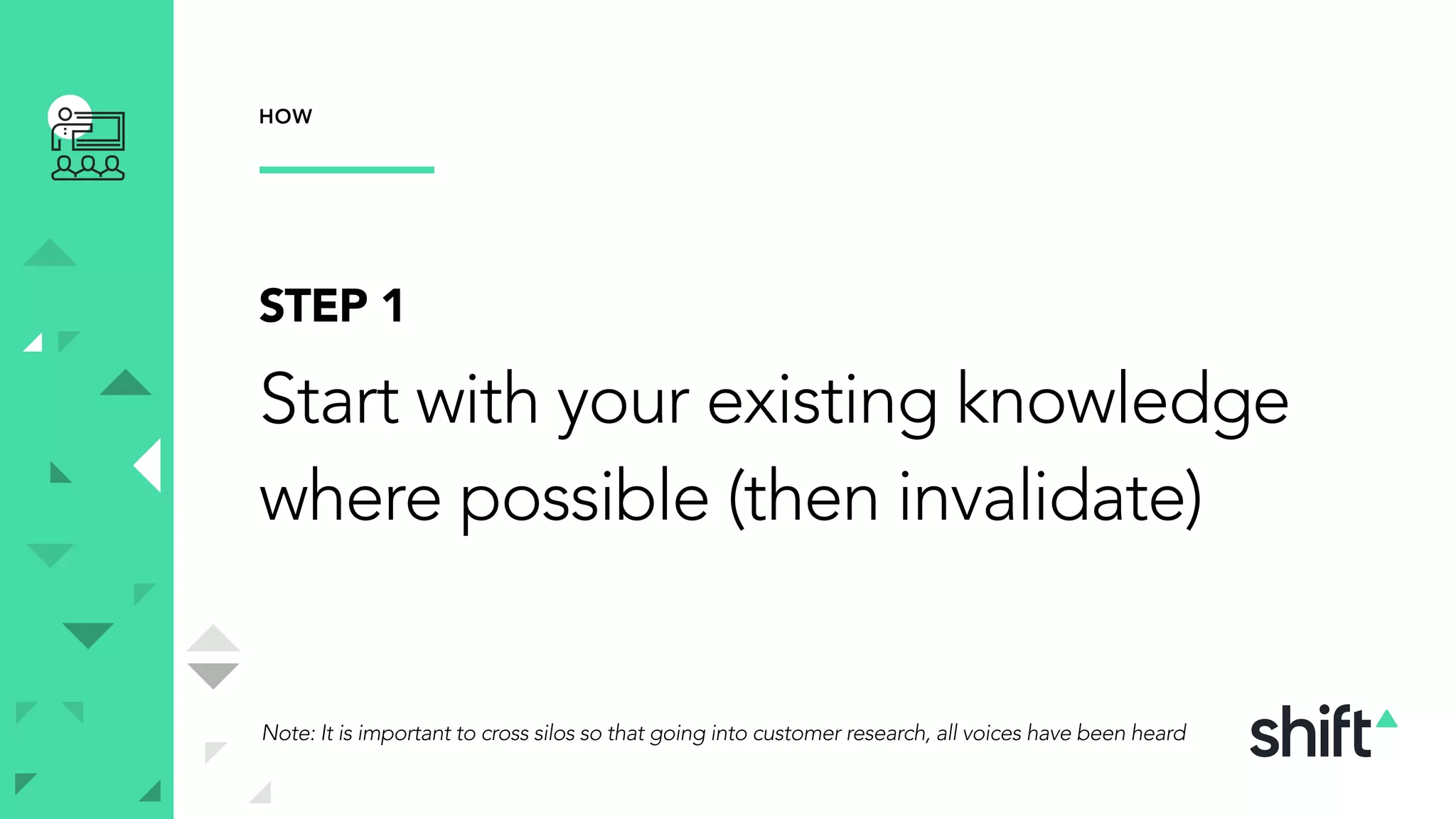 STEP 1
Start with your existing knowledge
where possible (then invalidate)
HOW
Note: It is important to cross silos so that going into customer research, all voices have been heard
 