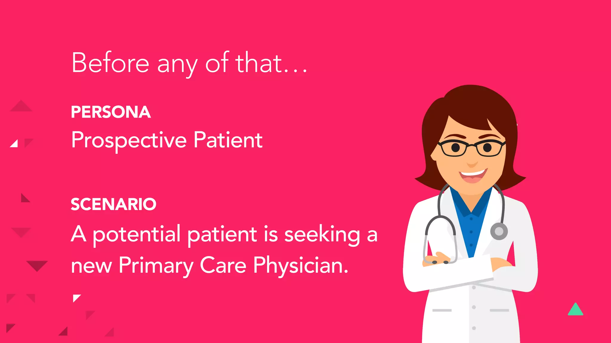 PERSONA
Prospective Patient
SCENARIO 
A potential patient is seeking a
new Primary Care Physician.
Before any of that…
 