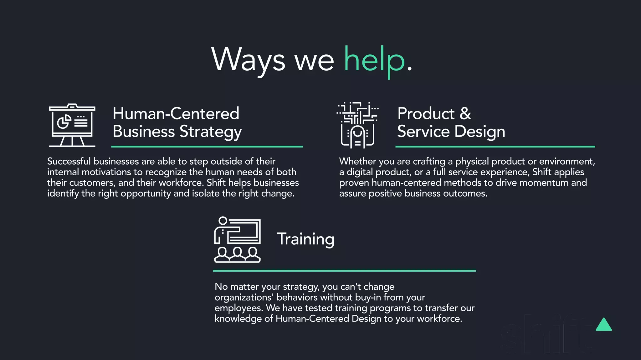 Human-Centered
Business Strategy
Successful businesses are able to step outside of their
internal motivations to recognize the human needs of both
their customers, and their workforce. Shift helps businesses
identify the right opportunity and isolate the right change.
Ways we help.
Product &  
Service Design
Whether you are crafting a physical product or environment,
a digital product, or a full service experience, Shift applies
proven human-centered methods to drive momentum and
assure positive business outcomes.
Training
No matter your strategy, you can't change
organizations' behaviors without buy-in from your
employees. We have tested training programs to transfer our
knowledge of Human-Centered Design to your workforce. 
 