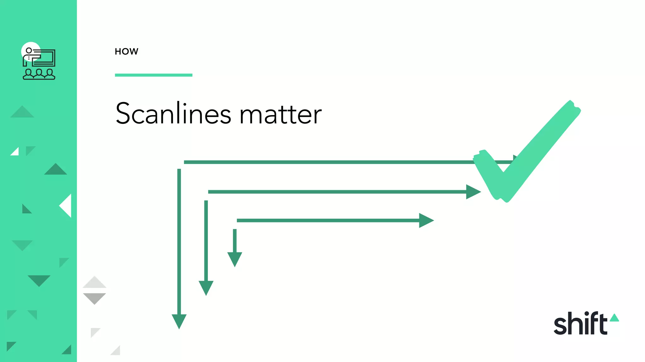 Scanlines matter
HOW
 