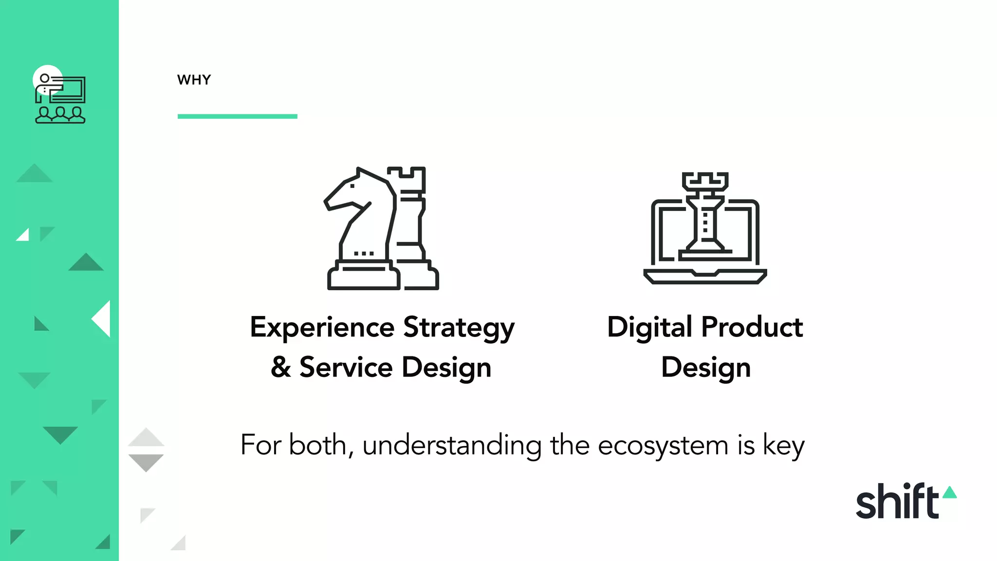 WHY
For both, understanding the ecosystem is key
Digital Product
Design
Experience Strategy
& Service Design
 