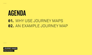 AGENDA
◊1.	 WHY USE JOURNEY MAPS
◊2. 	AN EXAMPLE JOURNEY MAP
JOURNEY MAPS
© More Than Metrics
 