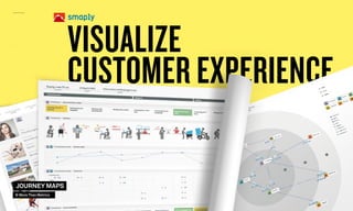 VISUALIZE
CUSTOMER EXPERIENCE
JOURNEY MAPS
© More Than Metrics
 
